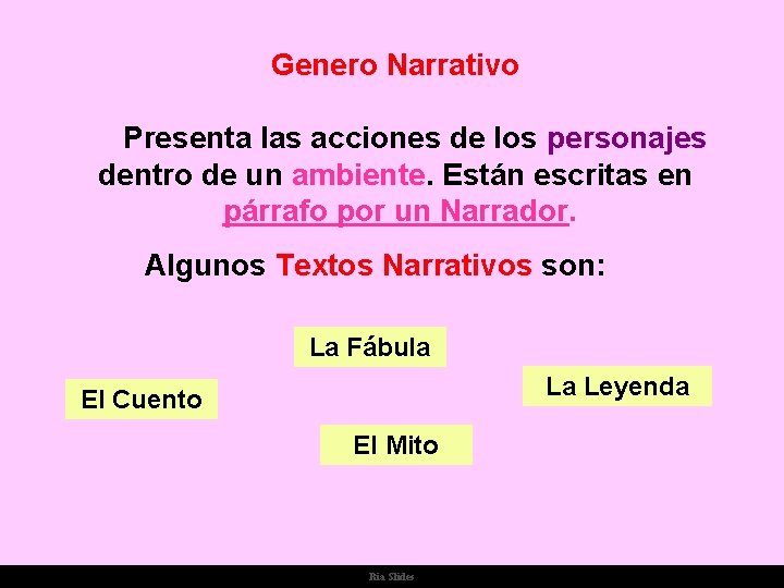 Genero Narrativo Presenta las acciones de los personajes dentro de un ambiente. Están escritas