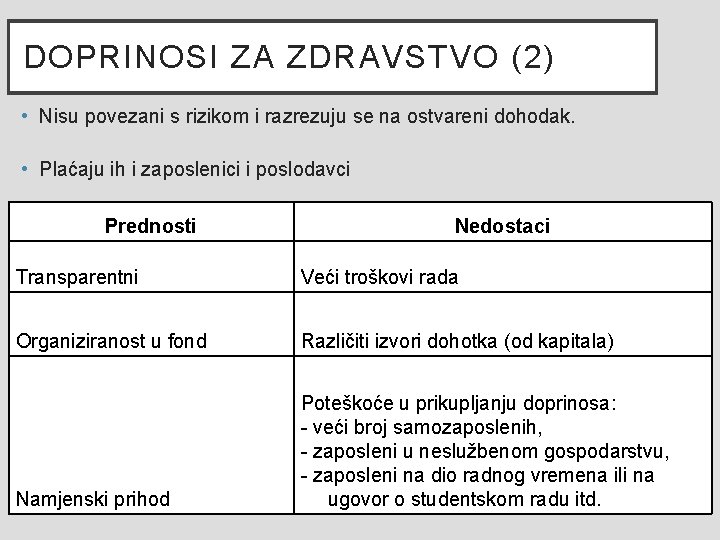 DOPRINOSI ZA ZDRAVSTVO (2) • Nisu povezani s rizikom i razrezuju se na ostvareni