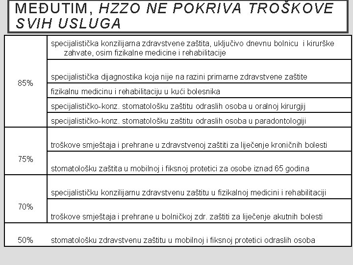 MEĐUTIM, HZZO NE POKRIVA TROŠKOVE SVIH USLUGA specijalistička konzilijarna zdravstvene zaštita, uključivo dnevnu bolnicu