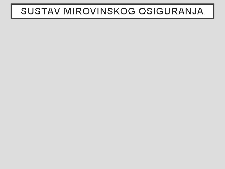 SUSTAV MIROVINSKOG OSIGURANJA 