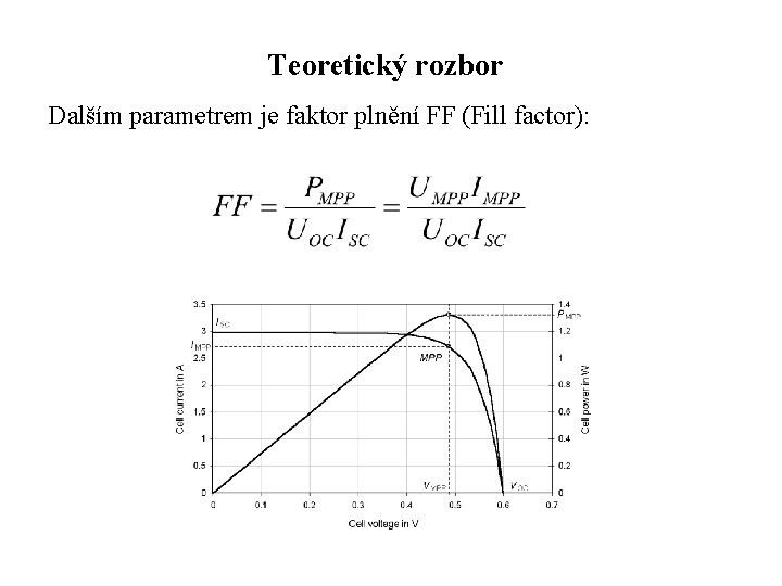 Teoretický rozbor Dalším parametrem je faktor plnění FF (Fill factor): 