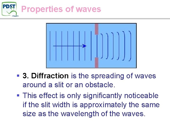 Properties of waves § 3. Diffraction is the spreading of waves around a slit