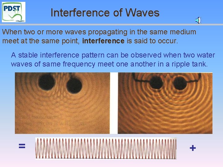 Interference of Waves When two or more waves propagating in the same medium meet