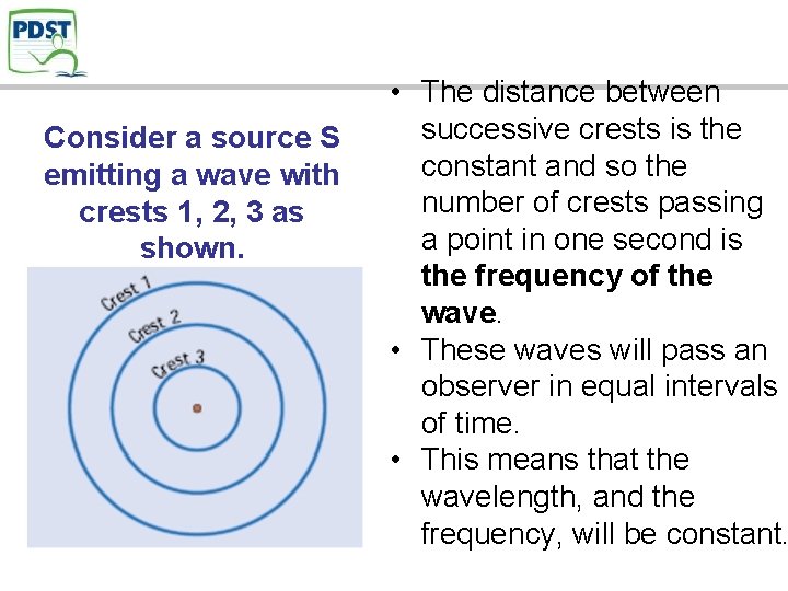 Consider a source S emitting a wave with crests 1, 2, 3 as shown.
