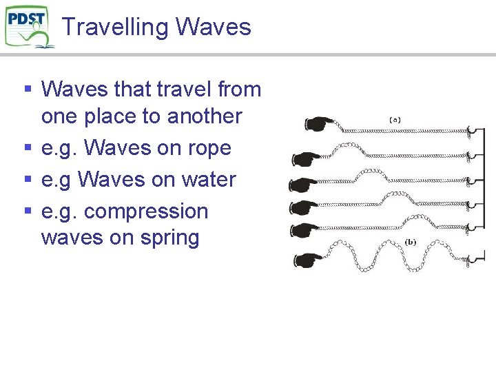 Travelling Waves § Waves that travel from one place to another § e. g.