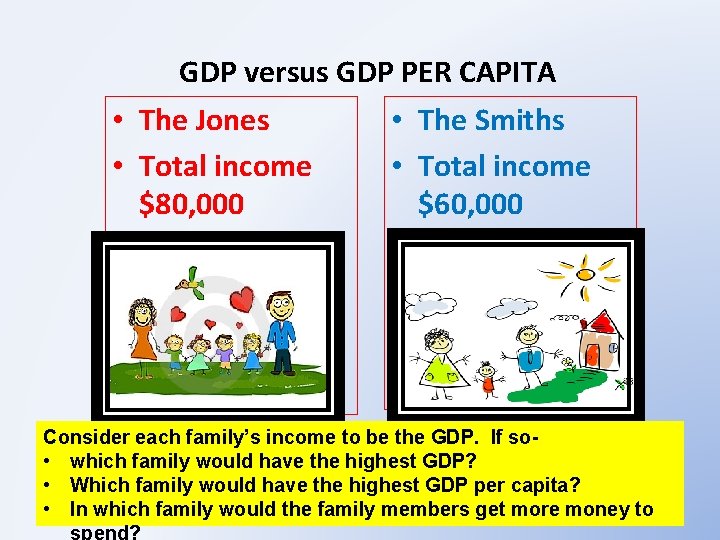 GDP versus GDP PER CAPITA • The Jones • The Smiths • Total income