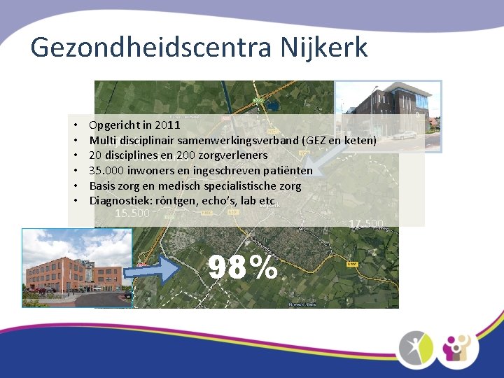 Gezondheidscentra Nijkerk • • • Opgericht in 2011 Multi disciplinair samenwerkingsverband (GEZ en keten)