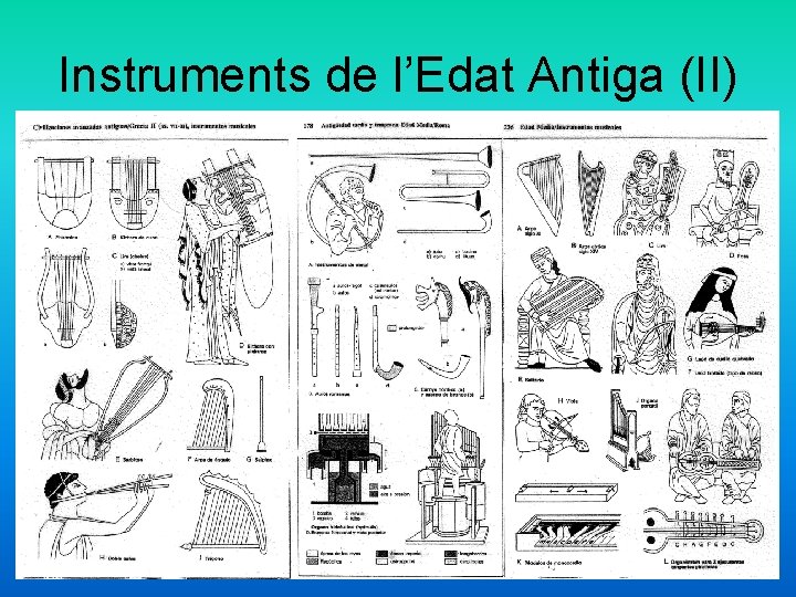 Instruments de l’Edat Antiga (II) 