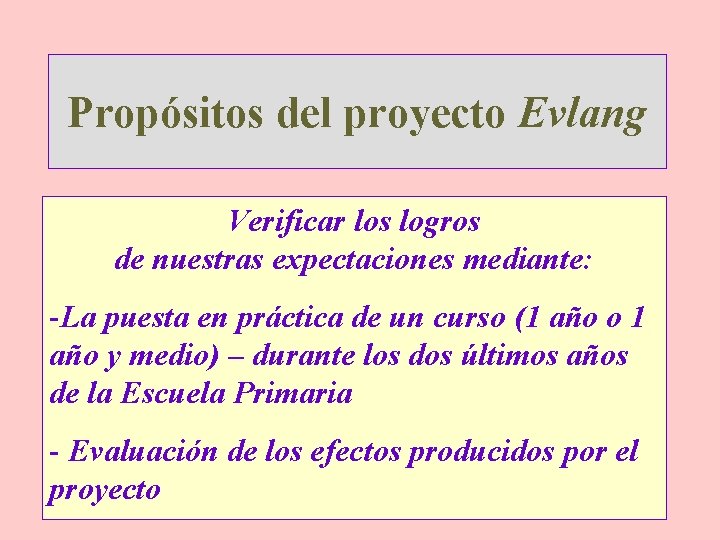 Propósitos del proyecto Evlang Verificar los logros de nuestras expectaciones mediante: -La puesta en