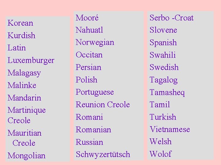 Korean Kurdish Latin Luxemburger Malagasy Malinke Mandarin Martinique Creole Mauritian Creole Mongolian Mooré Nahuatl