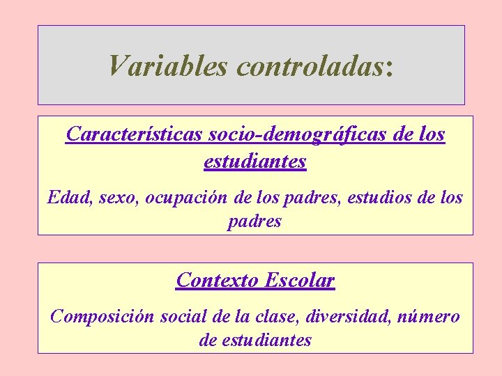 Variables controladas: Características socio-demográficas de los estudiantes Edad, sexo, ocupación de los padres, estudios