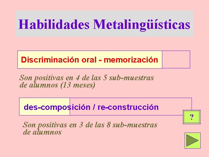 Habilidades Metalingüísticas Discriminación oral - memorización Son positivas en 4 de las 5 sub-muestras