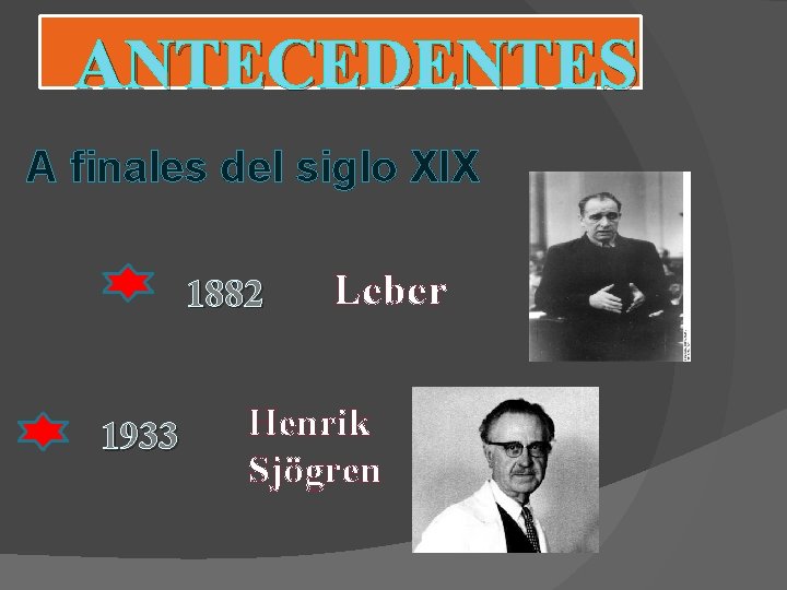 ANTECEDENTES A finales del siglo XIX 1882 1933 Leber Henrik Sjögren 