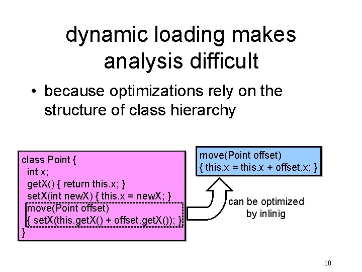 dynamic loading makes analysis difficult • because optimizations rely on the structure of class