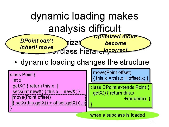 dynamic loading makes analysis difficult • optimized move DPoint can’toptimizations rely because on the