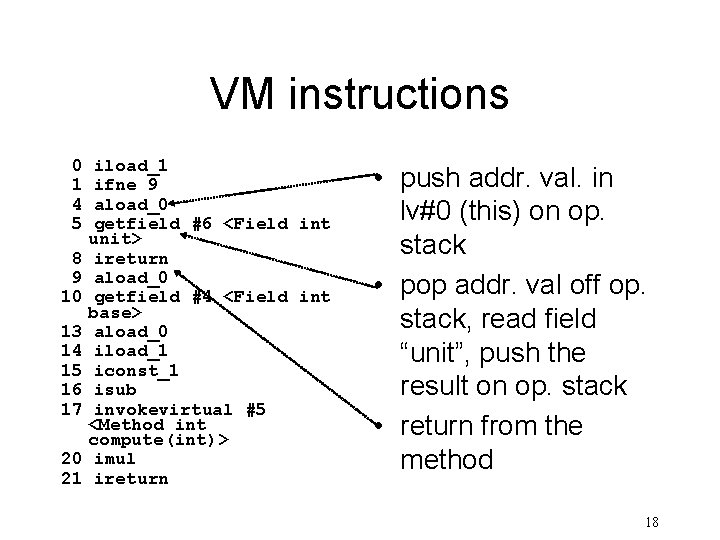 VM instructions 0 1 4 5 8 9 10 13 14 15 16 17