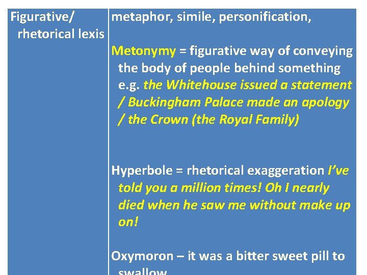 Figurative/ metaphor, simile, personification, rhetorical lexis Metonymy = figurative way of conveying the body