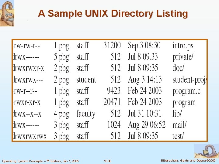 A Sample UNIX Directory Listing Operating System Concepts – 7 th Edition, Jan 1,