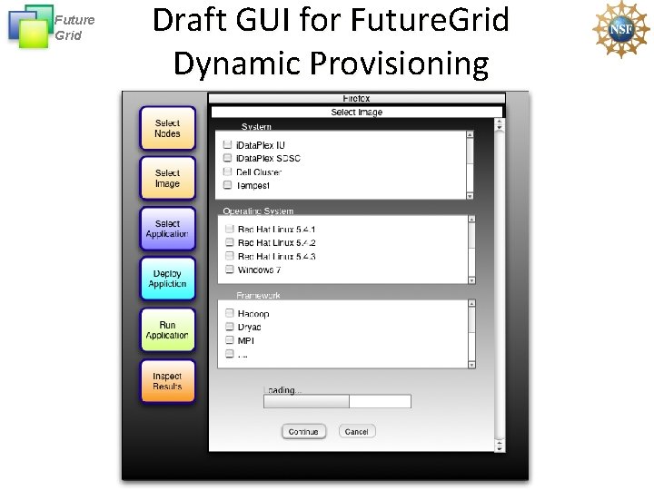 Future Grid Draft GUI for Future. Grid Dynamic Provisioning 