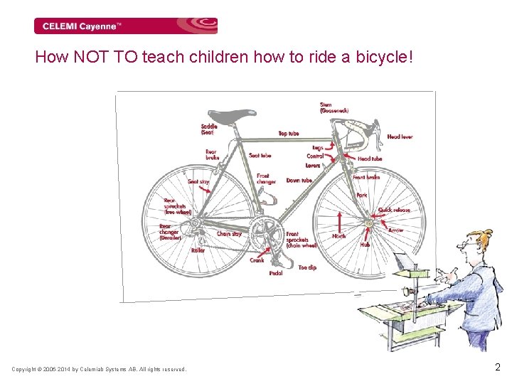  • How NOT TO teach children how to ride a bicycle! Copyright ©