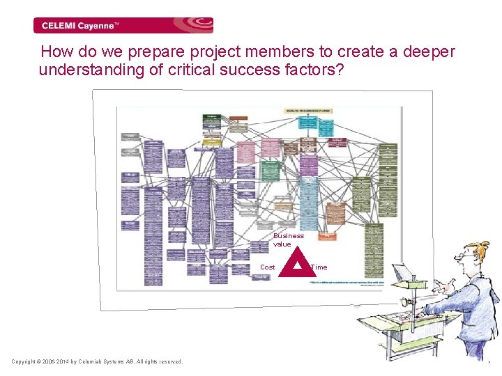 How do we prepare project members to create a deeper understanding of critical success