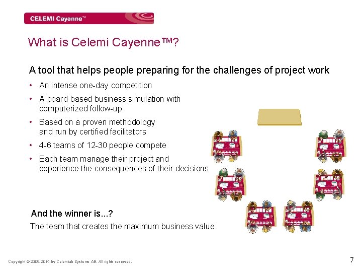 What is Celemi Cayenne™? A tool that helps people preparing for the challenges of