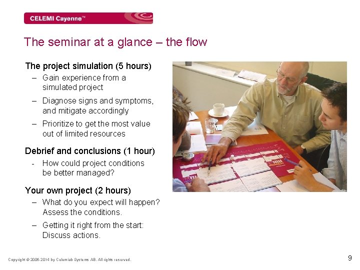 The seminar at a glance – the flow The project simulation (5 hours) –