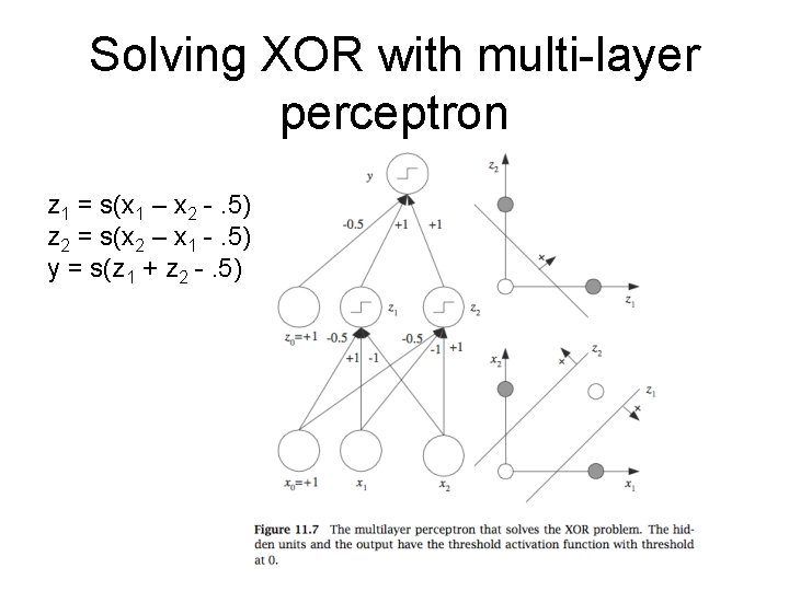 Solving XOR with multi-layer perceptron z 1 = s(x 1 – x 2 -.