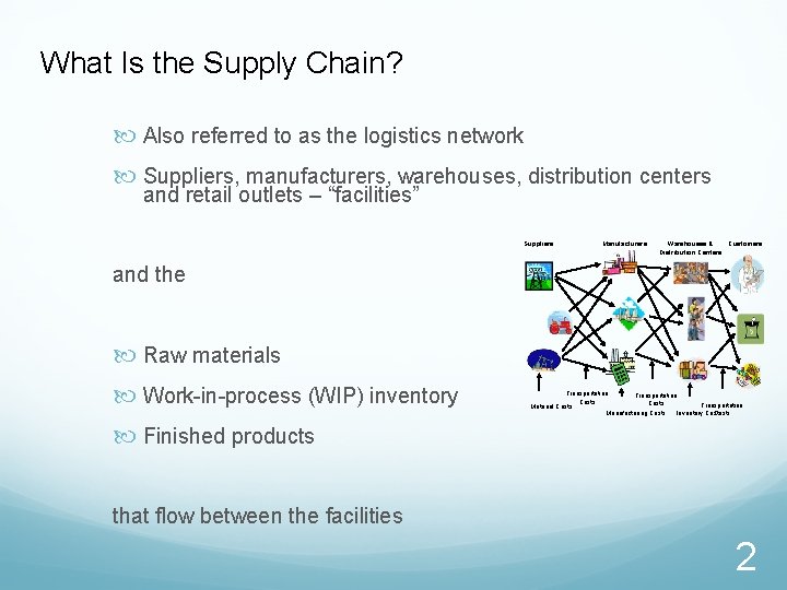 What Is the Supply Chain? Also referred to as the logistics network Suppliers, manufacturers,