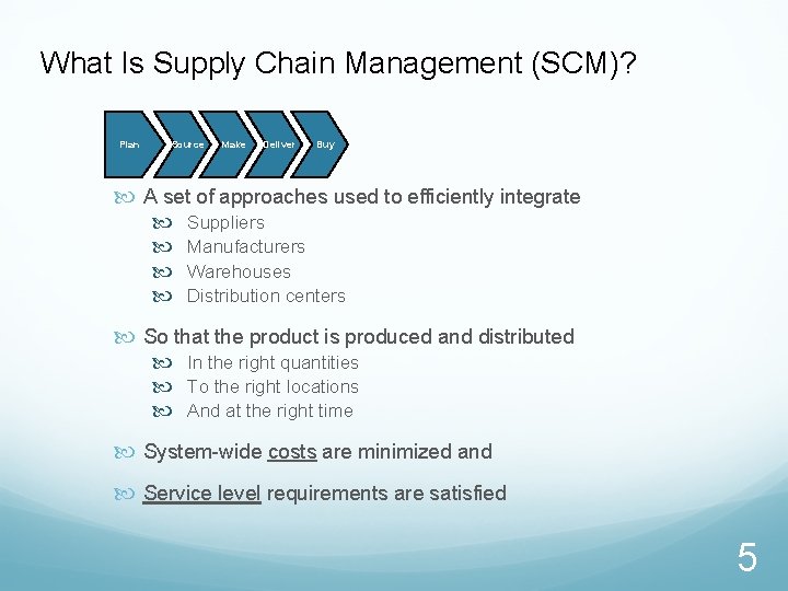 What Is Supply Chain Management (SCM)? Plan Source Make Deliver Buy A set of