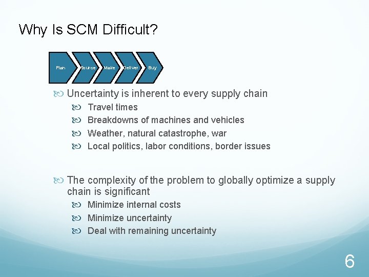 Why Is SCM Difficult? Plan Source Make Deliver Buy Uncertainty is inherent to every