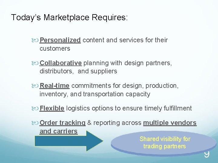 Today’s Marketplace Requires: Personalized content and services for their customers Collaborative planning with design
