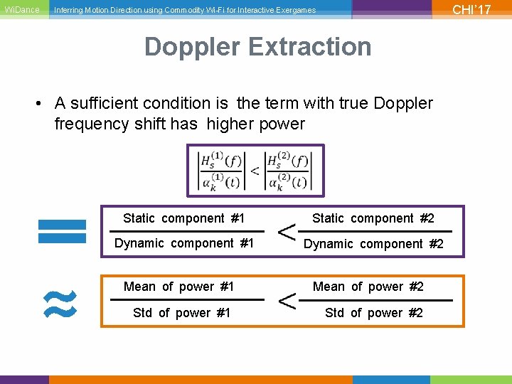 Wi. Dance CHI’ 17 Inferring Motion Direction using Commodity Wi-Fi for Interactive Exergames Doppler