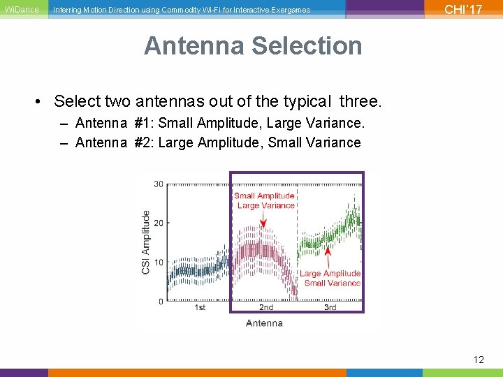 Wi. Dance Inferring Motion Direction using Commodity Wi-Fi for Interactive Exergames CHI’ 17 Antenna