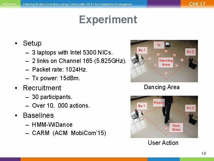 Wi. Dance CHI’ 17 Inferring Motion Direction using Commodity Wi-Fi for Interactive Exergames Experiment