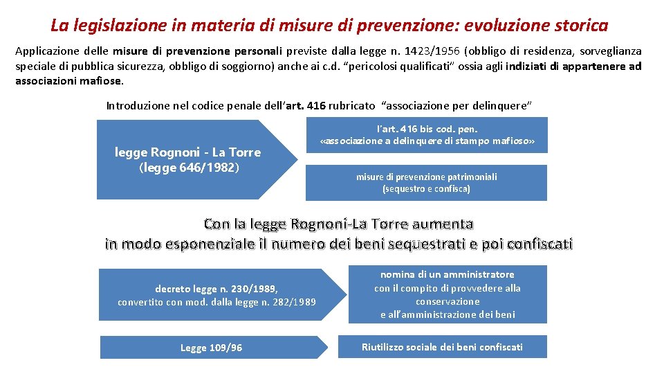 La legislazione in materia di misure di prevenzione: evoluzione storica Applicazione delle misure di