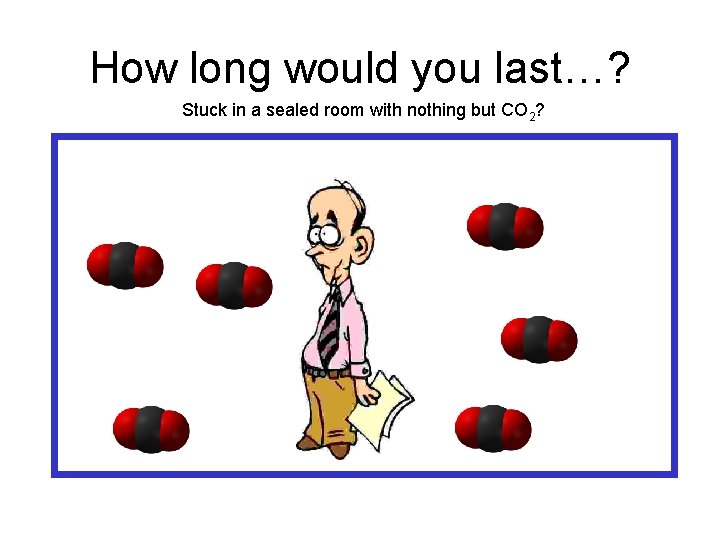 How long would you last…? Stuck in a sealed room with nothing but CO