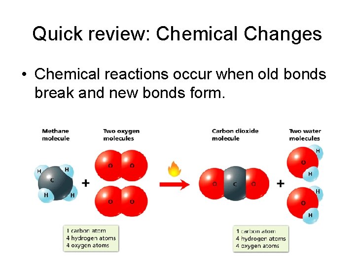 Quick review: Chemical Changes • Chemical reactions occur when old bonds break and new