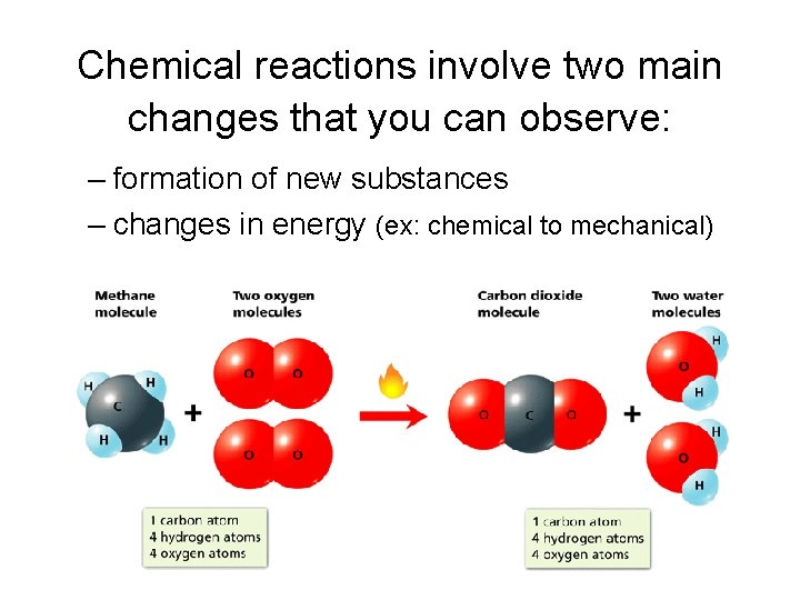 Chemical reactions involve two main changes that you can observe: – formation of new