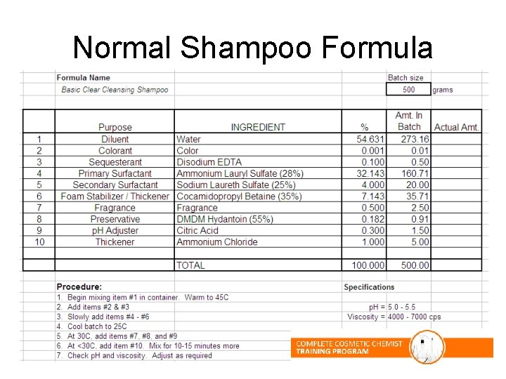 Normal Shampoo Formula Normal Shampoo Formula