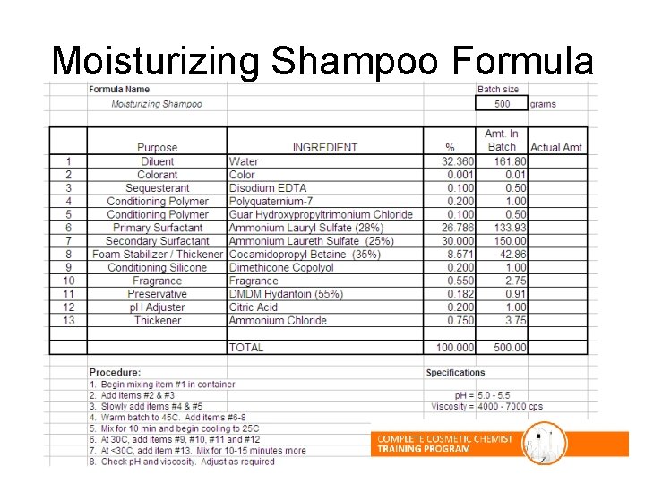 Moisturizing Shampoo Formula Moisturizing Shampoo Formula