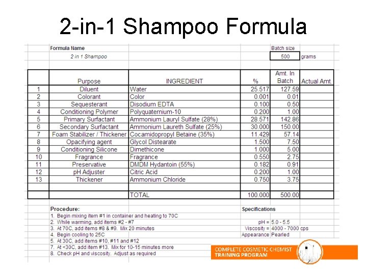 2 -in-1 Shampoo Formula 2 -in-1 Shampoo Formula
