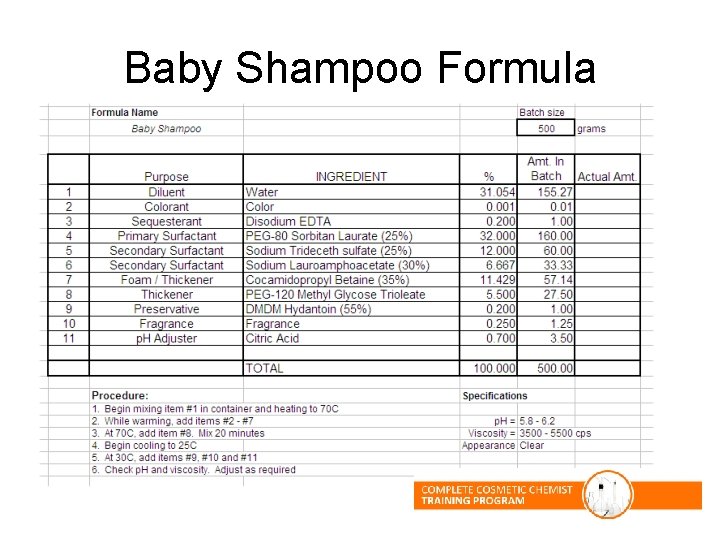 Baby Shampoo Formula Baby Shampoo Formula