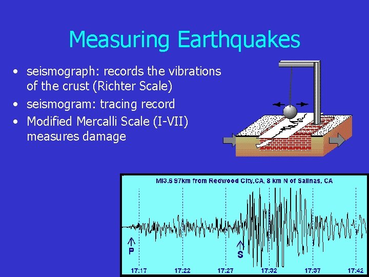 Measuring Earthquakes • seismograph: records the vibrations of the crust (Richter Scale) • seismogram: