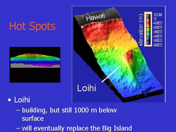 Hot Spots • Loihi – building, but still 1000 m below surface – will