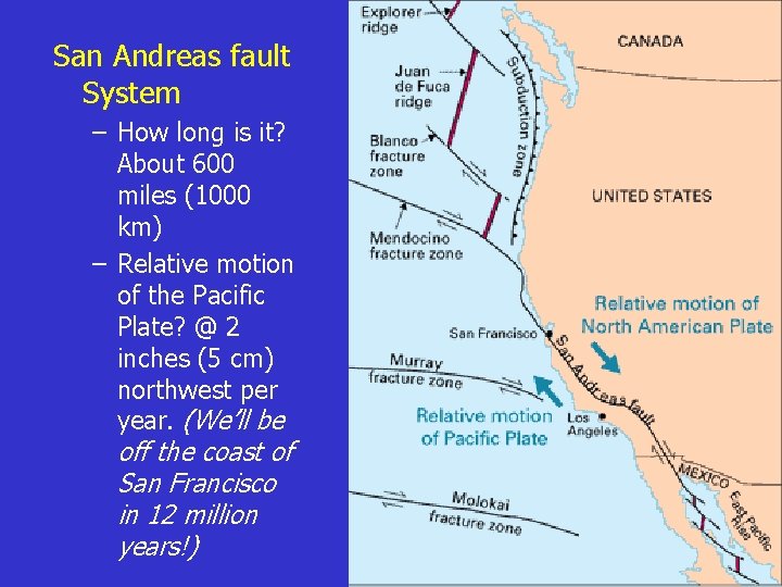 San Andreas fault System – How long is it? About 600 miles (1000 km)