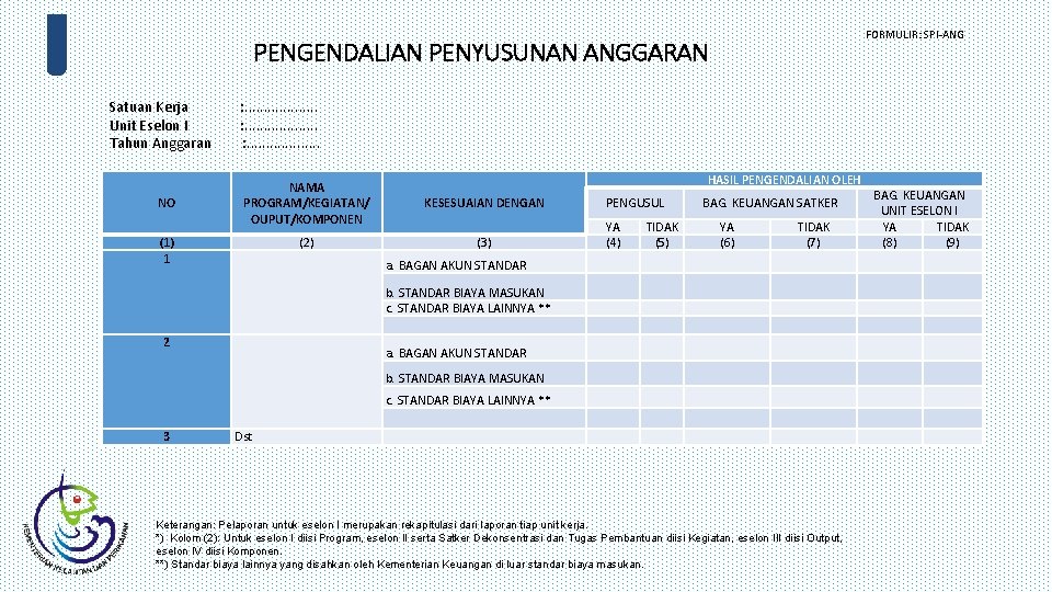 FORMULIR: SPI-ANG PENGENDALIAN PENYUSUNAN ANGGARAN Satuan Kerja : . . Unit Eselon I :