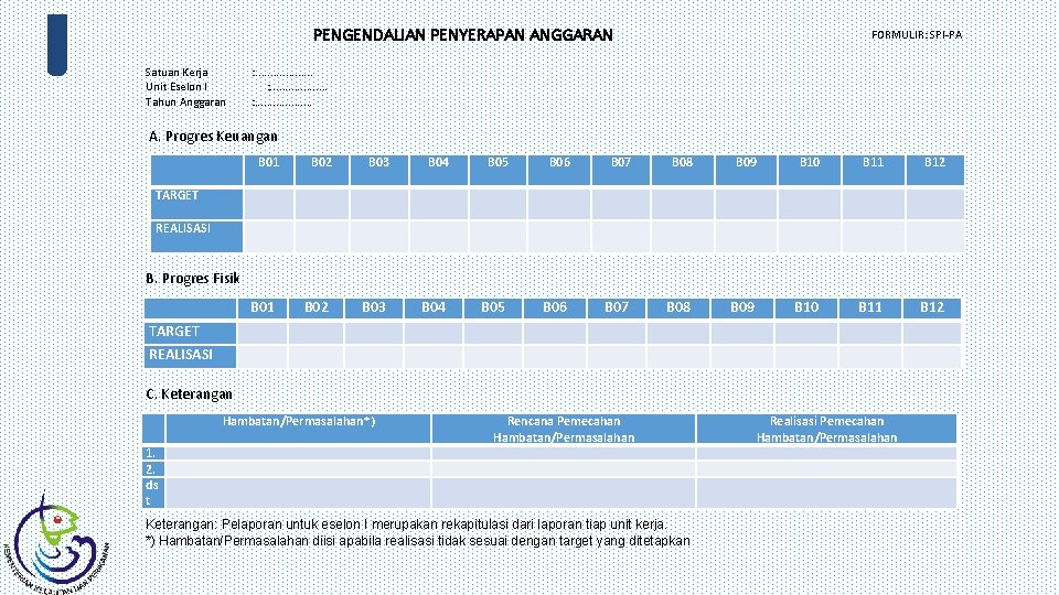 PENGENDALIAN PENYERAPAN ANGGARAN FORMULIR: SPI-PA Satuan Kerja : . . Unit Eselon I :