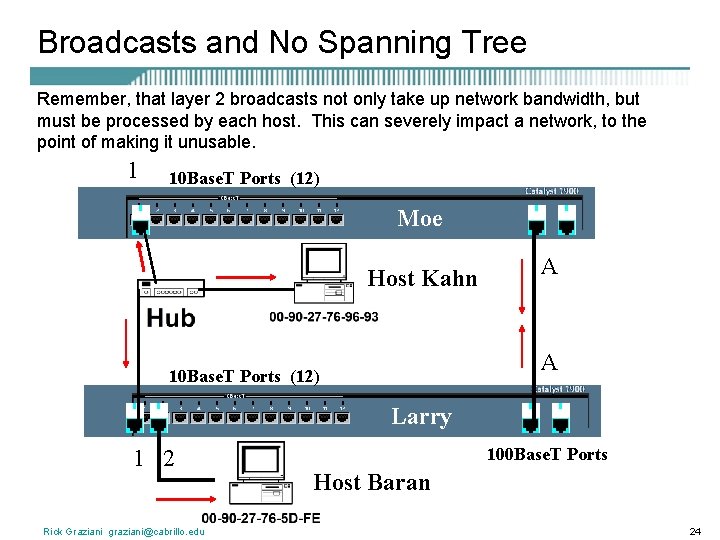 Broadcasts and No Spanning Tree Remember, that layer 2 broadcasts not only take up