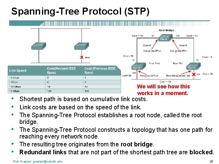 Spanning-Tree Protocol (STP) • • • We will see how this works in a
